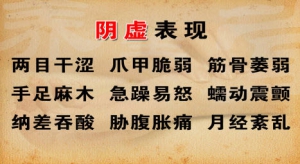 《养生堂》20140107视频和笔记:于振宣讲阴虚的病症,阴虚的表现,《清宫调补古为今用-1》