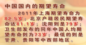 《养生堂》20140113视频和笔记:何裕民讲减寿因素,增寿因素,折寿的主要原因,寿限