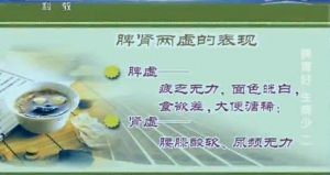 《健康之路》20140112视频和笔记:张声生讲慢性便秘,脾肾两虚,脾气虚