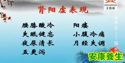 肾阳虚的表现