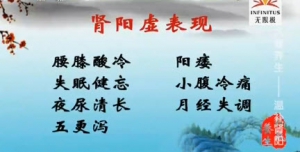 《健康之路》20140120视频和笔记:张晋讲大寒养生,肾阳虚的表现,温补肾阳,生脉饮