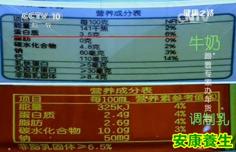 蛋白质含2.9克以上就可以叫做纯牛奶