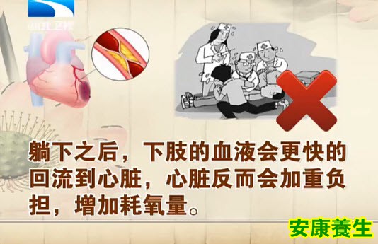 心脏病患者躺下后下肢血液会更多的回流到心脏，使得心脏耗氧量增加