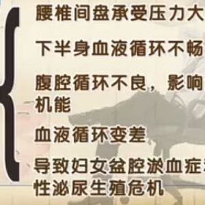 饮食养生汇20140203视频和笔记:张峻斌讲久坐的危害,脊背伸展操,南非油炸面包