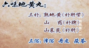 《健康之路》20140207视频和笔记:程凯讲肾虚,太溪穴,肾俞穴,穴到病除(肾虚)