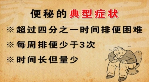 《养生堂》20140211视频和笔记:刘汶讲便秘,功能性便秘,气秘,虚秘,便秘的病机