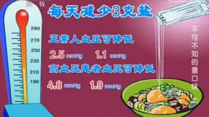 《健康之路》20140214视频和笔记:常翠青讲重口味,限盐,高钾低钠盐
