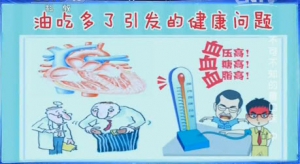 《健康之路》20140215视频和笔记:常翠青讲控油的方法,《不可不知的重口味-油（中）》