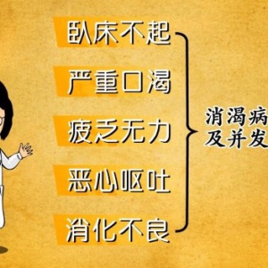 《养生堂》20140223视频和笔记:仝小林等讲破解糖尿病并发症,糖络病,倪青,占永立,黄漫,耿树 ...