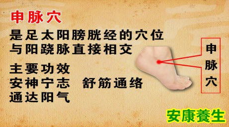 申脉穴
