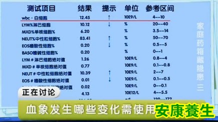 血象发生哪些变化需使用抗生素