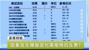 《健康之路》20140226视频和笔记:钱冬梅讲抗生素过敏的表现细菌感染,血象,抗生素滥用