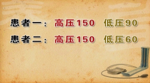 《养生堂》20140228视频笔记:李小鹰讲《血压也会“老龄化”-1》单纯收缩期高血压,高血压服 ...