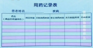 《健康之路》20140228视频和笔记:刘晓红讲老年人如何正确服药,重复用药,药物日历