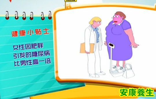 吸烟的危害