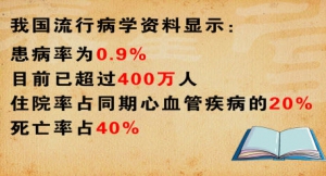 《养生堂》20140310视频笔记:倪诚讲古方今用病痛可解-1,心力衰竭,生脉饮禁忌,生脉饮适应症