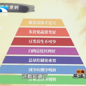 饮食养生汇20140310视频:何裕民讲《构建自己的膳食宝塔》,瑶柱煮萝卜,四季如何清补