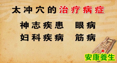 太冲穴