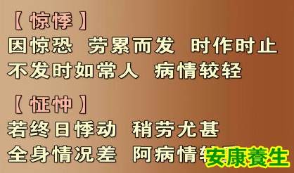 心悸分为惊悸和怔忡