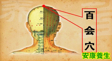 迎香穴、百会穴、风池穴