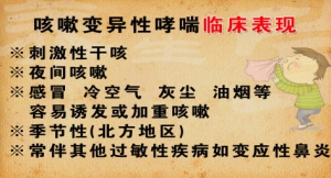 《养生堂》20140327视频:林江涛讲《“咳”出的肺腑之言-2》,咳嗽变异性哮喘,镇咳