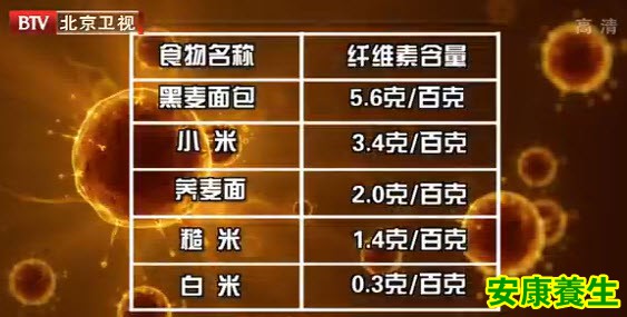 断食疗法