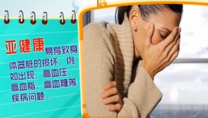 健康有道20140422视频和笔记:郑育龙讲《预防“亚健康”从吃开始》亚健康的危害
