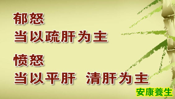 疏肝调脂方的制作方法