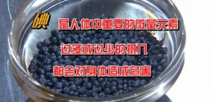 我是大医生20140429视频和笔记:《寻找健康难“碘”》甲亢,甲减,甲状腺癌,甲状腺结节