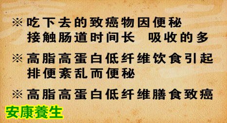 饮食和便秘、肠癌之间的关系