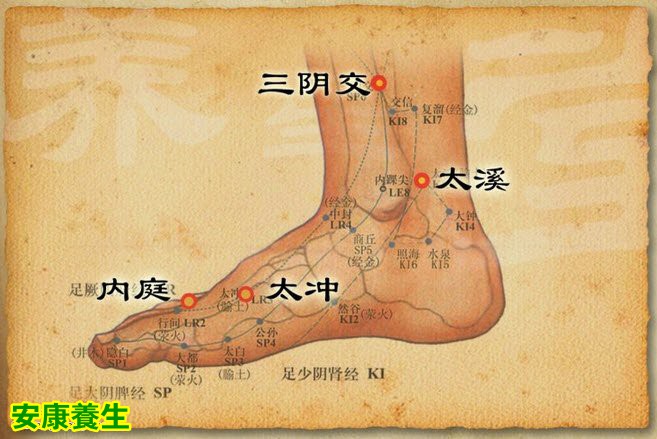 按摩调理阴虚火旺