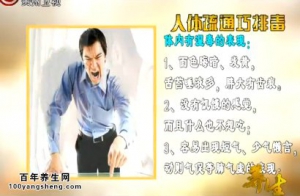 20140507贵州卫视养生视频和笔记：王晓斋讲人体疏通巧排毒,排体内湿毒,淤毒,火毒
