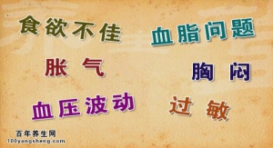 《养生堂》20140513视频和笔记:张本刚,翟华强讲《食疗养生巧挑选-2》痰湿,陈皮,柑橘皮