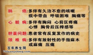 《养生堂》20140517视频和笔记:赵勇讲《人过五十话骨痛-2》肩周炎,护肩熥药,冻结肩
