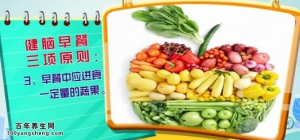 健康有道20140520视频和笔记:戴光强讲《健脑话饮食(一)》补脑,葡萄糖,蛋白质