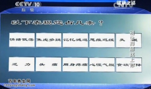 《健康之路》20140612视频和笔记:卜力讲《别让抑郁找上你》老年抑郁症,睡眠障碍,自杀