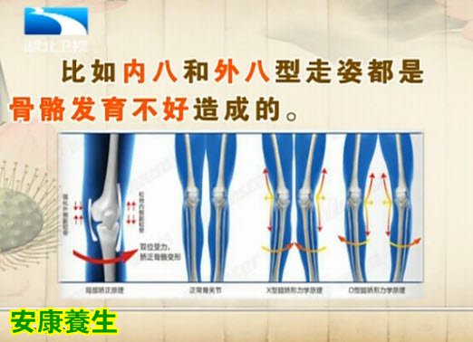 走出来的健康