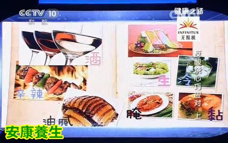 20140614《健康之路》视频和笔记:孙晓红讲反酸烧心,贲门松弛,胃酸