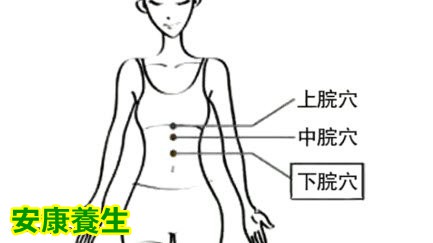 腹部按摩和背部按摩可缓解胃病