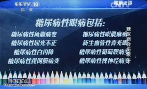 《健康之路》20140703视频和笔记:王宁利讲糖尿病会伤眼(下)视网膜病变,青光眼早期表现
