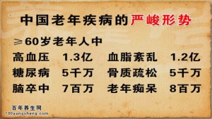 《养生堂》20140716视频和笔记:李小鹰讲健康老年人,老年血压血脂血糖