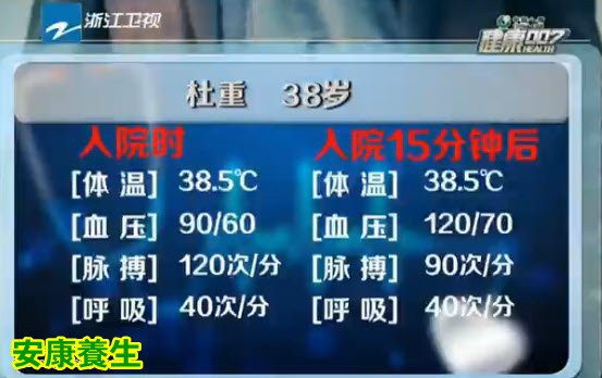 情景再现