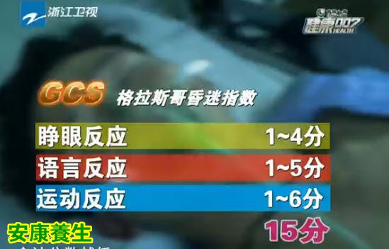 格拉斯哥昏迷指数
