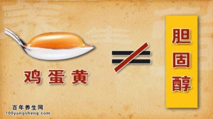 20140731《养生堂》视频笔记:许俊堂讲胆固醇正常值、甘油三酯正常值