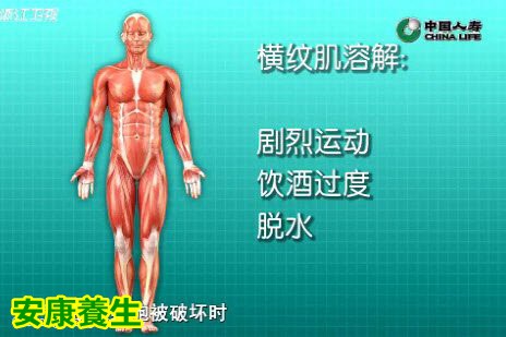 横纹肌溶解产生原因