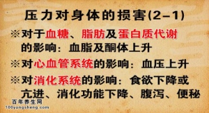 20140808《养生堂》视频和笔记:贾竑晓讲焦虑症的症状,焦虑症测试,富含镁离子的食物