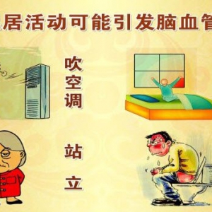 20140820《养生堂》视频和笔记:武剑讲引发脑血管问题的活动,脑血管狭窄,颅内动脉狭窄