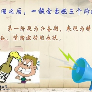 20140826饮食养生汇视频和笔记:刘业成讲酒精中毒有哪些症状,酒精中毒的治疗