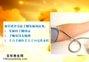 20140924贵州卫视养生视频和笔记：谷涌泉,李纓讲血栓的成因及预防,预防中风的方法