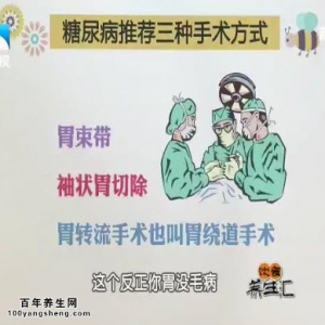 20141007饮食养生汇视频和笔记:张能维讲糖尿病的手术治疗,芙蓉银鳕鱼的制作方法